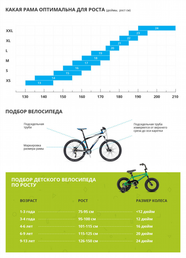 Беговел купить в калининграде