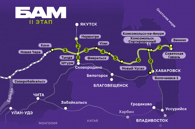 Им 78 таможенный режим калининград
