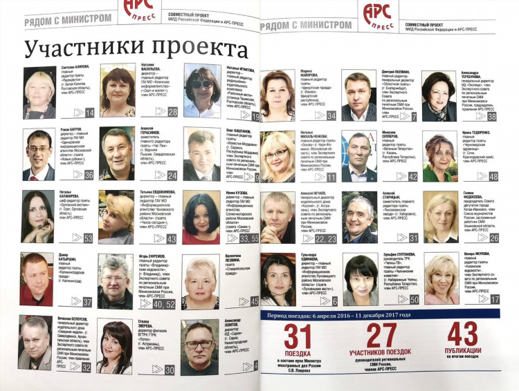 Мид калининград официальный сайт