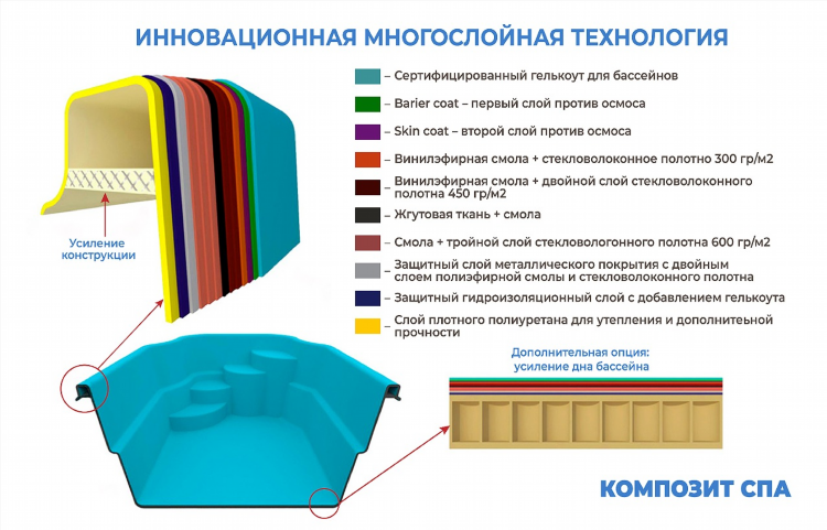 Почтовый индекс по адресу в калининграде